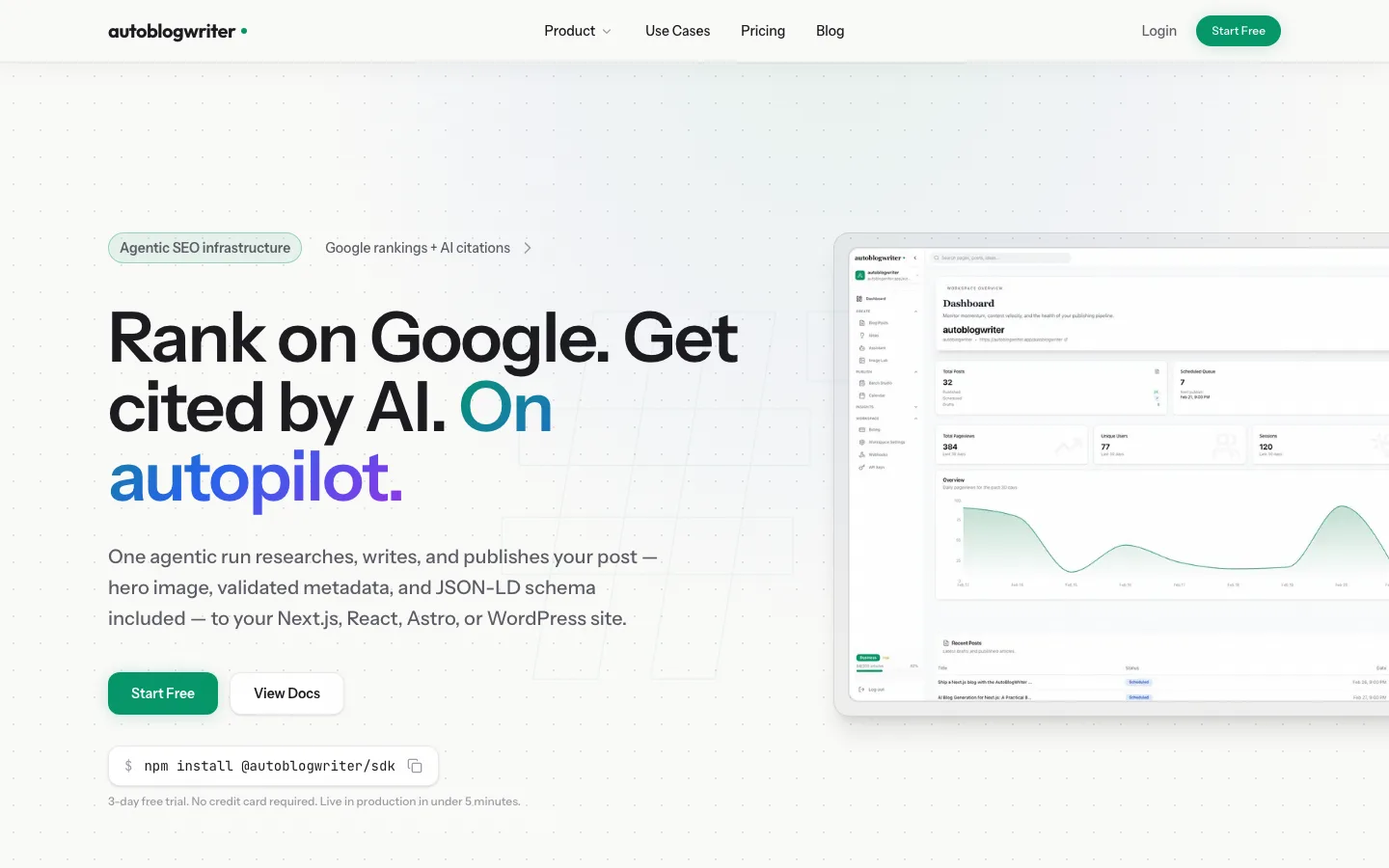 AutoBlogWriter landing page showing its automated SEO publishing dashboard